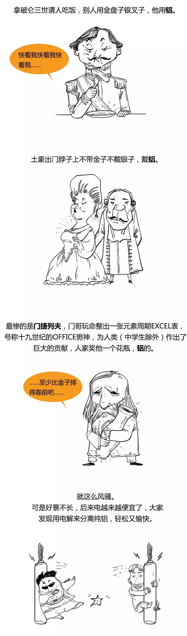 铝，教你如何走上人生巅峰